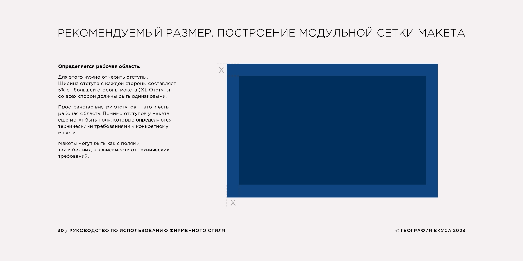 Редизайн логотипа, фирменного стиля и содание гайдлайна торговой марки «ГЕОГРАФИЯ ВКУСА»